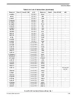 Preview for 199 page of Freescale Semiconductor PowerPC e500 Core Reference Manual