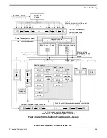 Preview for 207 page of Freescale Semiconductor PowerPC e500 Core Reference Manual