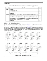 Preview for 230 page of Freescale Semiconductor PowerPC e500 Core Reference Manual