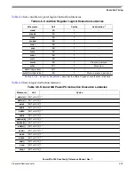 Preview for 235 page of Freescale Semiconductor PowerPC e500 Core Reference Manual