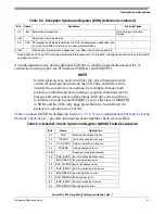 Preview for 259 page of Freescale Semiconductor PowerPC e500 Core Reference Manual