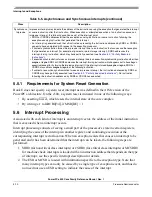 Preview for 262 page of Freescale Semiconductor PowerPC e500 Core Reference Manual