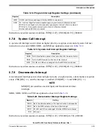 Preview for 277 page of Freescale Semiconductor PowerPC e500 Core Reference Manual