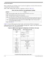 Preview for 280 page of Freescale Semiconductor PowerPC e500 Core Reference Manual