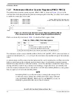 Preview for 306 page of Freescale Semiconductor PowerPC e500 Core Reference Manual