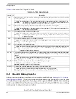 Preview for 322 page of Freescale Semiconductor PowerPC e500 Core Reference Manual