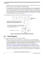 Preview for 334 page of Freescale Semiconductor PowerPC e500 Core Reference Manual