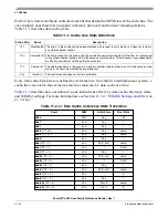 Preview for 372 page of Freescale Semiconductor PowerPC e500 Core Reference Manual