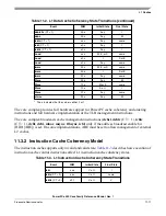 Preview for 373 page of Freescale Semiconductor PowerPC e500 Core Reference Manual