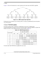 Preview for 388 page of Freescale Semiconductor PowerPC e500 Core Reference Manual