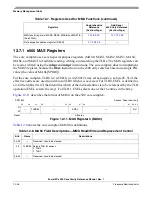 Preview for 416 page of Freescale Semiconductor PowerPC e500 Core Reference Manual