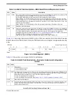 Preview for 417 page of Freescale Semiconductor PowerPC e500 Core Reference Manual