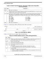 Preview for 418 page of Freescale Semiconductor PowerPC e500 Core Reference Manual