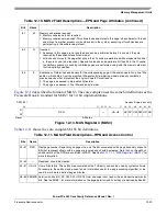 Preview for 419 page of Freescale Semiconductor PowerPC e500 Core Reference Manual