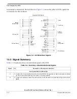 Preview for 424 page of Freescale Semiconductor PowerPC e500 Core Reference Manual