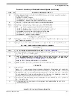 Preview for 425 page of Freescale Semiconductor PowerPC e500 Core Reference Manual