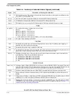 Preview for 426 page of Freescale Semiconductor PowerPC e500 Core Reference Manual