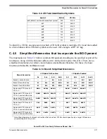 Preview for 455 page of Freescale Semiconductor PowerPC e500 Core Reference Manual