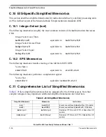 Preview for 470 page of Freescale Semiconductor PowerPC e500 Core Reference Manual