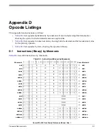 Preview for 481 page of Freescale Semiconductor PowerPC e500 Core Reference Manual