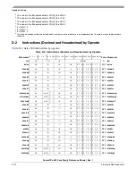 Preview for 502 page of Freescale Semiconductor PowerPC e500 Core Reference Manual