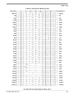 Preview for 517 page of Freescale Semiconductor PowerPC e500 Core Reference Manual