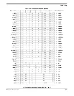 Preview for 519 page of Freescale Semiconductor PowerPC e500 Core Reference Manual