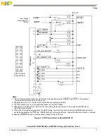 Preview for 11 page of Freescale Semiconductor PowerQUICC III MPC8541E Manuallines