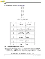 Preview for 12 page of Freescale Semiconductor PowerQUICC III MPC8541E Manuallines