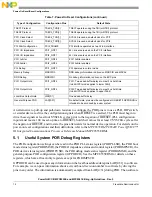 Preview for 14 page of Freescale Semiconductor PowerQUICC III MPC8541E Manuallines