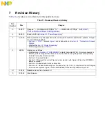 Preview for 23 page of Freescale Semiconductor PowerQUICC III MPC8541E Manuallines