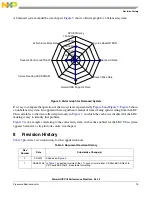 Preview for 15 page of Freescale Semiconductor PowerQUICC III Application Note