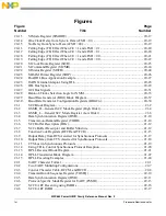 Предварительный просмотр 56 страницы Freescale Semiconductor PowerQUICC MPC870 Reference Manual