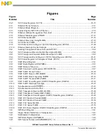 Предварительный просмотр 58 страницы Freescale Semiconductor PowerQUICC MPC870 Reference Manual