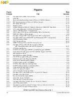 Предварительный просмотр 62 страницы Freescale Semiconductor PowerQUICC MPC870 Reference Manual