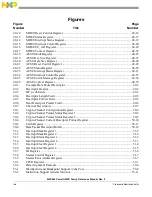 Предварительный просмотр 64 страницы Freescale Semiconductor PowerQUICC MPC870 Reference Manual