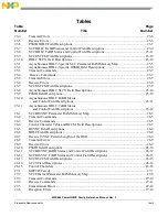 Предварительный просмотр 73 страницы Freescale Semiconductor PowerQUICC MPC870 Reference Manual