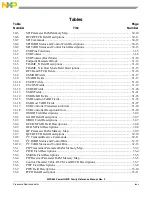 Предварительный просмотр 75 страницы Freescale Semiconductor PowerQUICC MPC870 Reference Manual