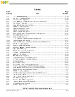 Предварительный просмотр 77 страницы Freescale Semiconductor PowerQUICC MPC870 Reference Manual