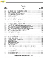 Предварительный просмотр 80 страницы Freescale Semiconductor PowerQUICC MPC870 Reference Manual