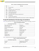 Предварительный просмотр 93 страницы Freescale Semiconductor PowerQUICC MPC870 Reference Manual