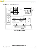 Предварительный просмотр 105 страницы Freescale Semiconductor PowerQUICC MPC870 Reference Manual