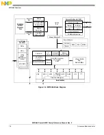 Предварительный просмотр 106 страницы Freescale Semiconductor PowerQUICC MPC870 Reference Manual