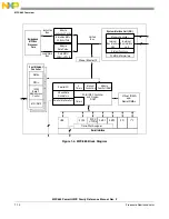 Предварительный просмотр 108 страницы Freescale Semiconductor PowerQUICC MPC870 Reference Manual