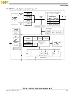 Предварительный просмотр 109 страницы Freescale Semiconductor PowerQUICC MPC870 Reference Manual