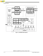 Предварительный просмотр 110 страницы Freescale Semiconductor PowerQUICC MPC870 Reference Manual