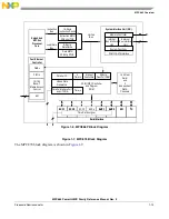 Предварительный просмотр 111 страницы Freescale Semiconductor PowerQUICC MPC870 Reference Manual