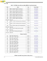 Предварительный просмотр 120 страницы Freescale Semiconductor PowerQUICC MPC870 Reference Manual