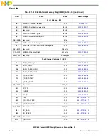 Предварительный просмотр 130 страницы Freescale Semiconductor PowerQUICC MPC870 Reference Manual