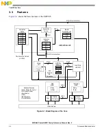 Предварительный просмотр 144 страницы Freescale Semiconductor PowerQUICC MPC870 Reference Manual